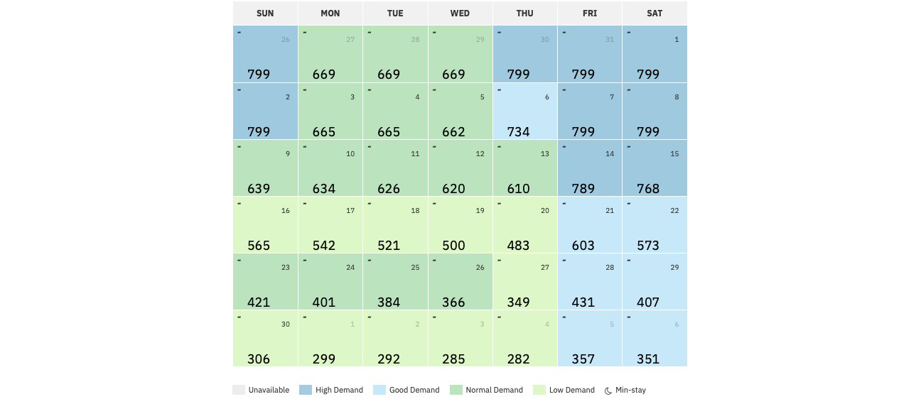 Example Rates Calendar